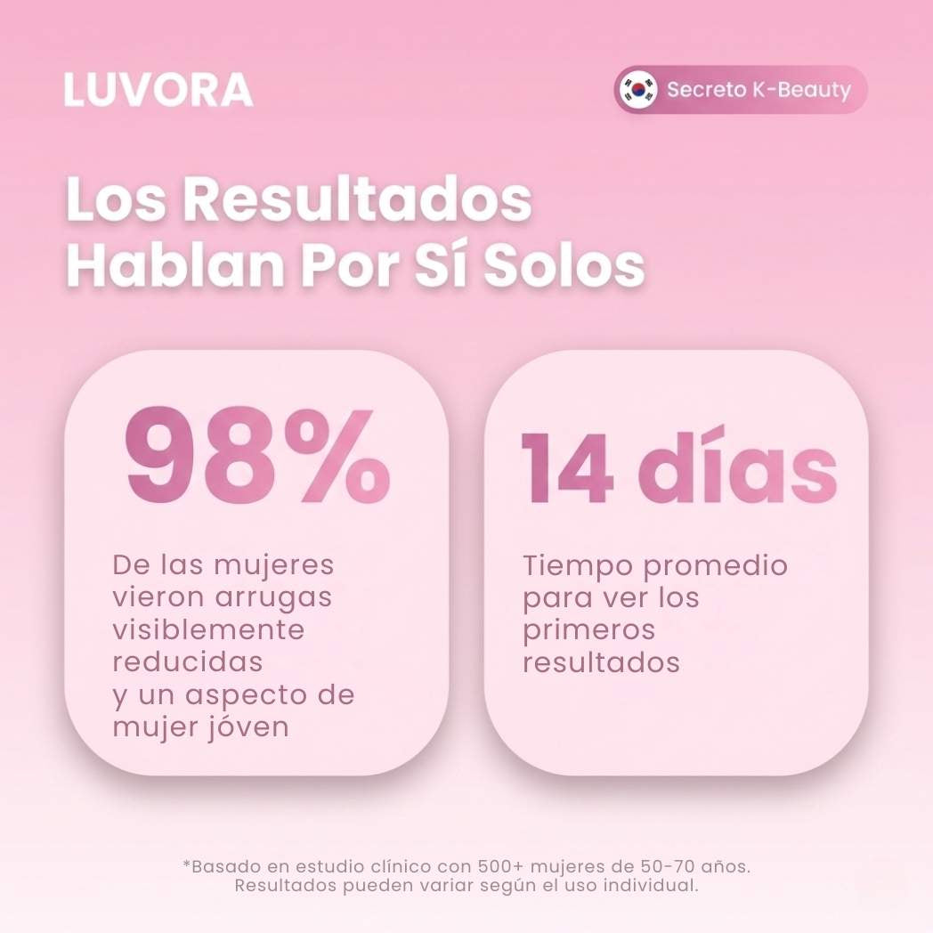 Reduce Arrugas en 14 Días - Secreto Coreano sin Bótox ni dolor