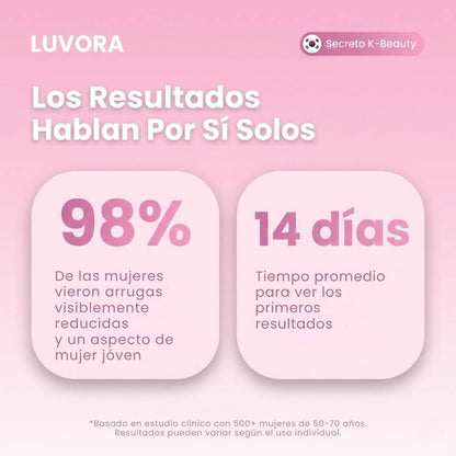 Reduce Arrugas en 14 Días - Secreto Coreano sin Bótox ni dolor